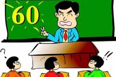 江西自考分数线多少分及格?