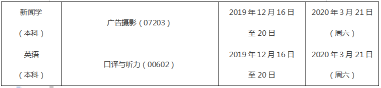 2020年上半年江西财经大学自考实践考核时间安排表