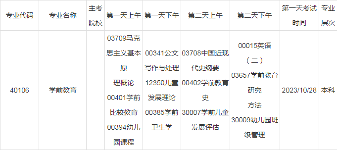 微信截图_20230509103602.png 微信截图_20230509103602.png