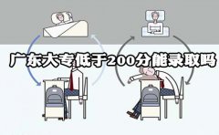 江西大专低于200分能录取吗?