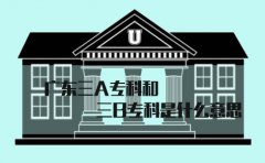 江西三A专科和三B专科是什么意思?