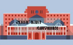 2018江西设计专科学校排名