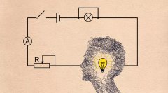 鹰潭自学考试有用吗 报考需要什么学历