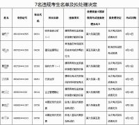 自考违规处理告知书又签发一批，自考作弊后果严重
