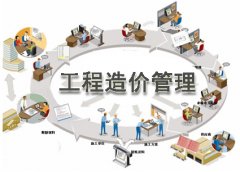 江西自考工程造价管理专科中实践考试科目是什么?